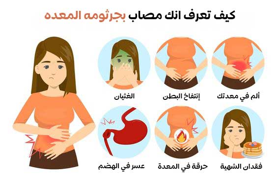 كيف تعرف انك مصاب بجرثومة المعدة؟، الوقاية والعلاج من بجرثومة المعدة