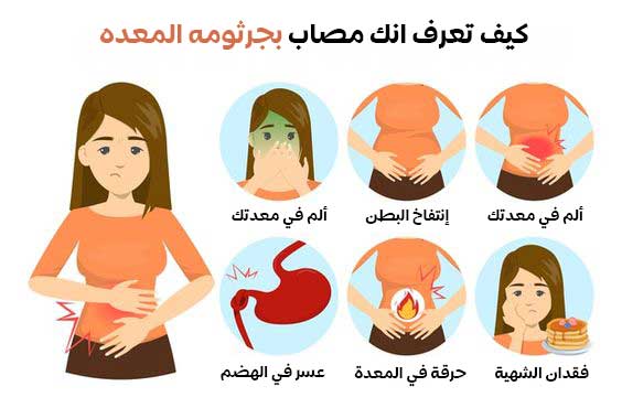 كيف تعرف انك مصاب بجرثومة المعدة؟، الوقاية والعلاج من بجرثومة المعدة