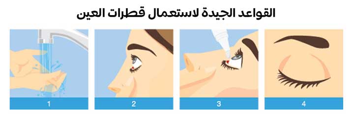 القواعد الجيدة لاستعمال قطرات العين