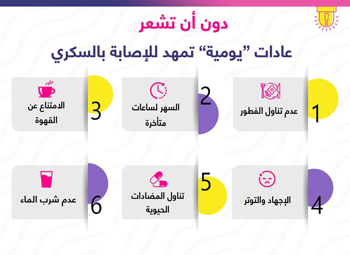 عادات يومية تزيد من خطر الإصابة ، مرض السكري النوع الثاني