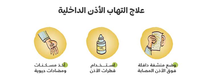 علاج التهاب الأذن الداخلية