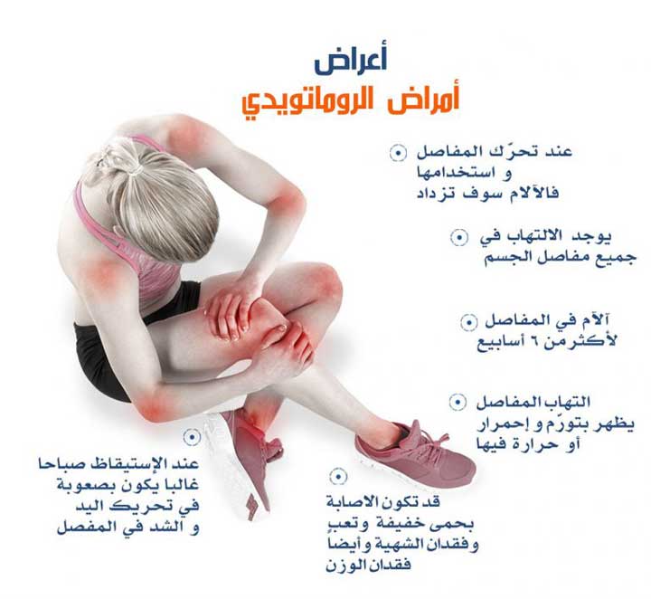 أعراض الروماتويد المبكرة