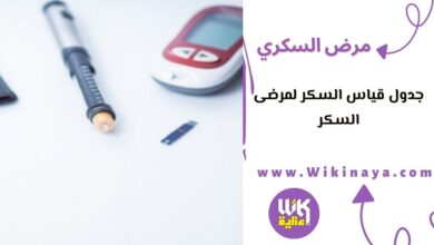 جدول قياس السكر لمرضى السكر