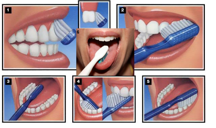 تفريش الاسنان ..احرص على تجنب الأخطاء ال5