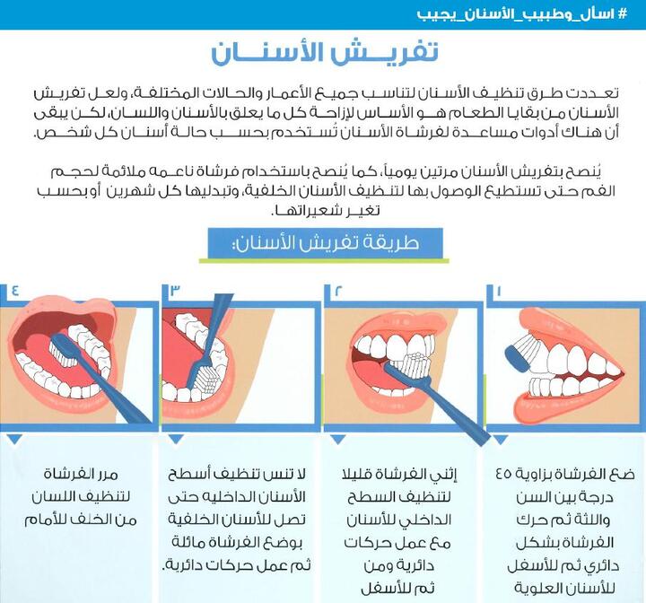 طريقة تنظيف الاسنان المثالية للقضاء على اصفرارها