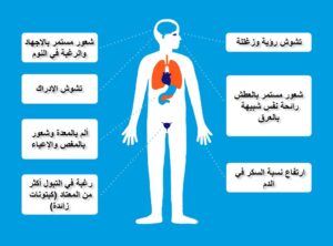 علاج سكر